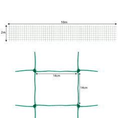 Gardlov Síť - podpěra rostlin 2x10m 23978