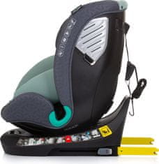 Chipolino Autosedačka Supreme i-Size 40-150cm Isofix 360, Pastel Green