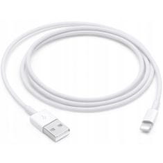 CO2 CO2 NABÍJEČKA USB RYCHLONABÍJECÍ KABEL PRO IPHONE 11 12 13 14 PRO 0,5 M