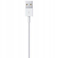 CO2 CO2 NABÍJEČKA USB RYCHLONABÍJECÍ KABEL PRO IPHONE 11 12 13 14 PRO 0,5 M