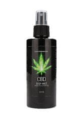 PRETTY LOVE Cbd - Vana A Sprcha - Sada Péče - Konopný Olej Ze Zeleného Čaje