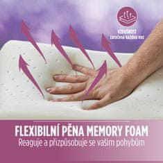 Anatomický polštář z paměťové pěny Lavender Memory - 30x50x7/9 cm, Mimořádná prodyšnost díky technologii AirMesh.