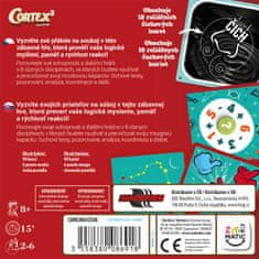 Zygomatic Cortex 3 Challenge