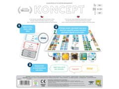 REPOS PRODUCTION Koncept