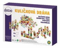 OEM Kuličková dráha