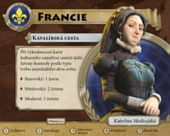 Fantasy Flight Games Strategická hra Civilizace: Nový úsvit