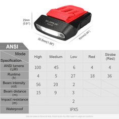 Klarus HC3 Red nabíjecí čelovka s pohybovým senzorem, 100 lm, baterie 500mAh, LED COB, červená