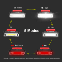 Klarus HC3 Red nabíjecí čelovka s pohybovým senzorem, 100 lm, baterie 500mAh, LED COB, červená