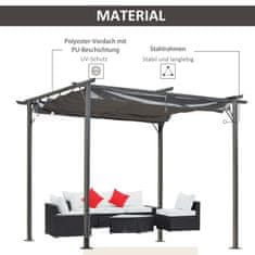 OUTSUNNY Pergola Vodotěsný Altán 3 X 3 M Terasová Stříška S Posuvnou Střechou, Uv Ochrana Pro Zahradu Kovová Černá + Šedá 