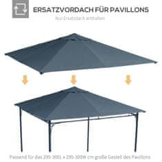 OUTSUNNY Stříška Na Altán 3X3M Náhradní Střecha Na Altán, Kryt Pavilonu, Ochrana Proti Slunci, Polyester, Tmavě Šedá 