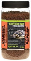 Happy Pet Komodo Tort. Diet - suchoz. želva, pampeliška 340g