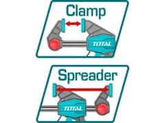 Total Svěrka rychloupínací THT1340603 Svěrka rychloupínací