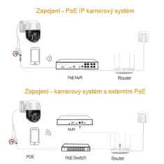 KAMERAK.cz 4K PoE IP kamera otočná PTZ XM-21D 5xZOOM 2,8-12mm 8MPx