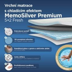 Vitapur Vrchní matrace Vitapur MemoSilver Premium Fresh 5+2 – 7 cm, 120x200, léto