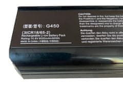 TRX baterie Lenovo/ IBM/ 6-článková/ 6000 mAh/ pro 3000/ B460/ B550/ G430/ G450/ G455/ G530/ G550/ N500/ Z360/ neorig.