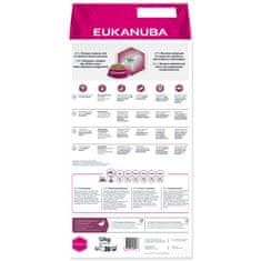 Eukanuba Krmivo Daily Care Adult Mono Protein Duck 12kg