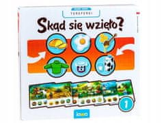 Jawa Logická Hra Puzzle Odkud Vzalo?