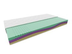 vyprodejpovleceni Pěnová matrace EUREBIA 23 cm 180 x 200 cm Ochrana matrace: BEZ chrániče matrace