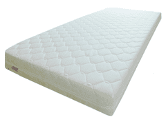 vyprodejpovleceni Sendvičová matrace HYBRID FOAM 19 cm 80 x 200 cm Ochrana matrace: BEZ chrániče matrace