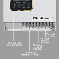 Qoltec Solární střídač pro ohřev vody ECO Solar Boost | MPPT | BYPASS | LCD | 4kW