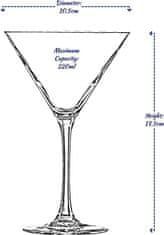 Alpina Sklenice na koktejly 220 ml sada 4 ks