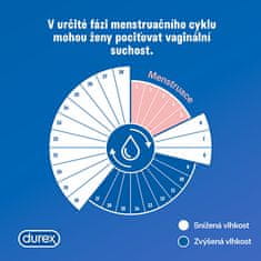 Durex Jahodový lubrikační gel Strawberry 50 ml