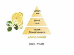 Maison Berger Paris Náplň do difuzéru Citrónový květ Lemon Flower (Bouquet Recharge/Refill) 200 ml