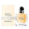 Emporio Armani Because It’s You - EDP 2 ml - odstřik s rozprašovačem