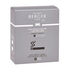 Maison Berger Paris Náhradní náplň do difuzéru do auta Antiodour tabák Tobacco (Car Diffuser Recharge/Refill) 2 ks