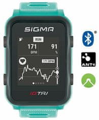 Sigma Pulsmetr iD.TRI SET Neon Mint 24260