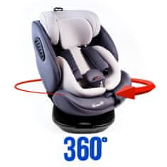 Aga4Kids Autosedačka i-Size 360° 0-36 kg DS1812 Šedá