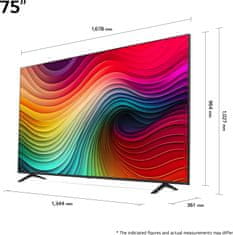 LG 75NANO82T6B - 189cm