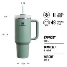 Stanley Nerezový tumbler Quencher H2.O Flow State Shale