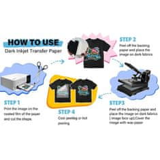 VIVVA® Tepelně přenosový papír pro inkoustový tisk na tkaniny (5ks) | INKTRANSFER
