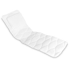 RIO Luxury bath mat and pillow