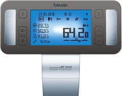 Beurer Osobní váha diagnostická BF1000 analýza celého těla připojení přes Bluetooth