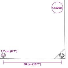 Vidaxl Plachta 650 g/m² 1,5 x 20 m modrá