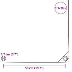 Vidaxl Plachta 650 g/m² 1,5 x 20 m zelená