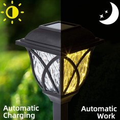 Vixson Solární Venkovní osvětlení, Solární světlo, Zahradní Solární světla, Zahradní solární osvětlení (2ks) | LUMILAWN