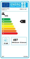 Dražice elektrický ohřívač vody TO/E 5.1 UP