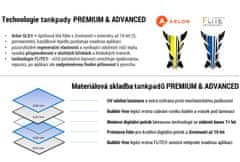 SEFIS PREMIUM ST 1 tankpad na nádrž - modrá