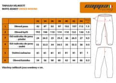 Cappa Racing Džíny moto pánské MISANO KEVLAR šedé 40/36 - 3XL