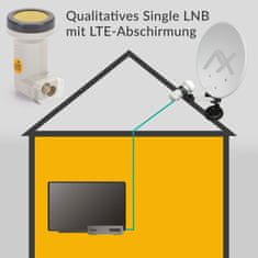 Opticum AX LNB Single MIMIC Sunprotect, 0,1dB, 4K, LTE