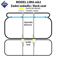 Cappa Autopotahy Perfetto YL Dacia Sandero šedá