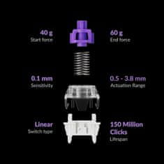 Keychron Q1 HE QMK Bezdrátová Mechanicko-Magnetická Klávesnice / Carbon Black / Gateron Double-Rail Magnetic Nebula Switch