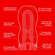 Tenga Masturbátor pro muže Original Vacuum CUP