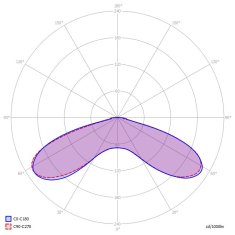 Pouliční LED svítidlo SP ZN C - pro osvětlení parkovacích stání - 60 W LED 4708 lm