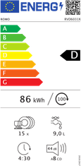 Romo Myčka nádobí RVD6031X + 4 roky záruka po registraci