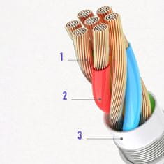 Joyroom adaptér 3,5mm Mini Jack (samice) - USB Type-C (samec) - Bílá KP32932