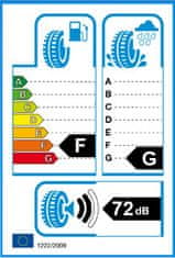 Security 195/55R10C 98/96N SECURITY TR-603